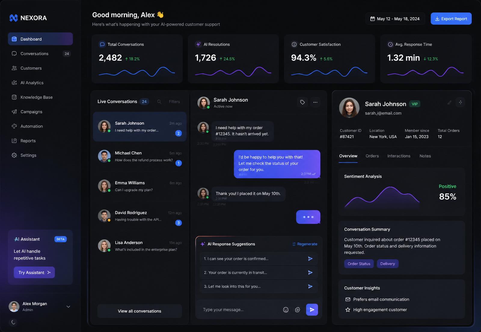 AI dashboard analytics